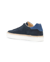 Baskets basses en cuir bleu marine Hogan