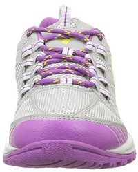 Baskets blanches Columbia