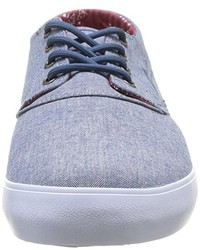 Baskets bleu clair Lakai