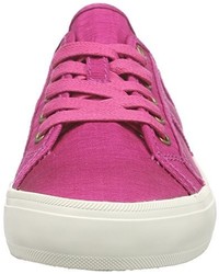 Baskets fuchsia GANT