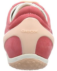 Baskets fuchsia Geox