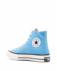 Baskets montantes bleu clair Converse