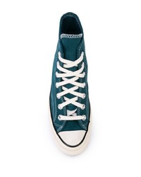 Baskets montantes en daim bleu canard Converse