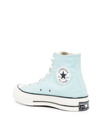 Baskets montantes en toile bleu clair Converse