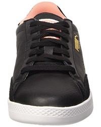 Baskets noires Puma