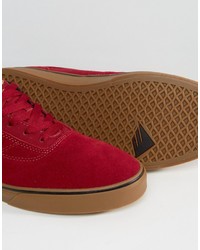 Baskets rouges Emerica