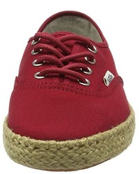 Baskets rouges Vans