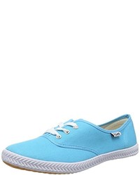 Baskets turquoise Tommy Takkies