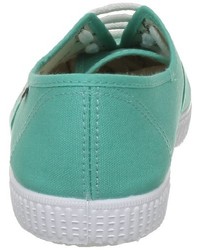 Baskets turquoise Victoria