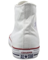 Bottes blanches Converse