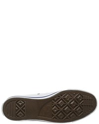 Bottes blanches Converse