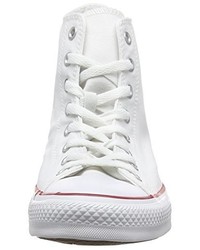 Bottes blanches Converse