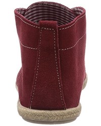 Bottines chukka bordeaux Wolpertinger