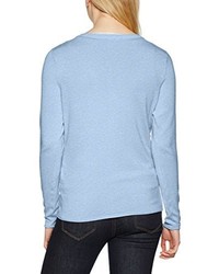 Cardigan bleu clair More & More