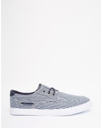 Chaussures bateau bleues Asos