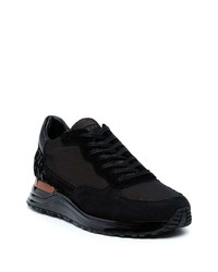 Chaussures de sport noires Mallet