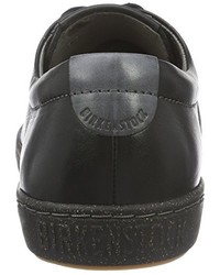 Chaussures derby noires Birkenstock