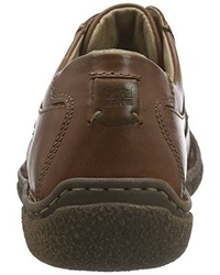 Chaussures marron Josef Seibel