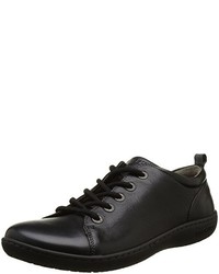 Chaussures noires Birkenstock