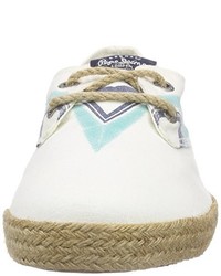 Espadrilles blanches Pepe Jeans