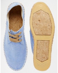 Espadrilles bleu clair Asos