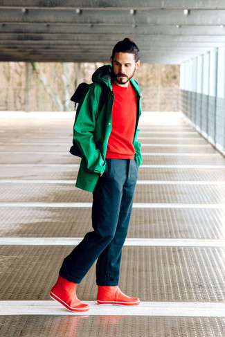 Comment porter un sac à dos
