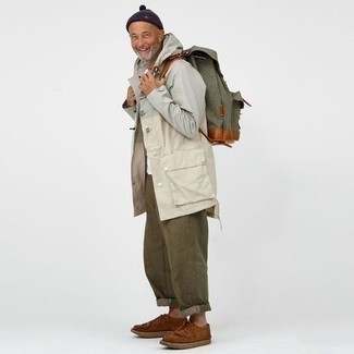 Comment porter un sac à dos