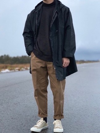 Comment porter un imperméable quand il fait chaud
