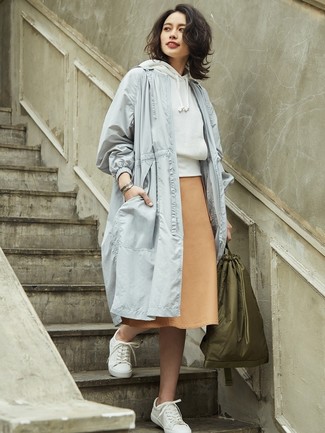 Comment porter un imperméable