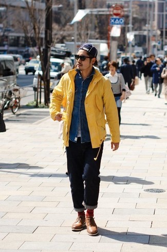 Comment porter un imperméable