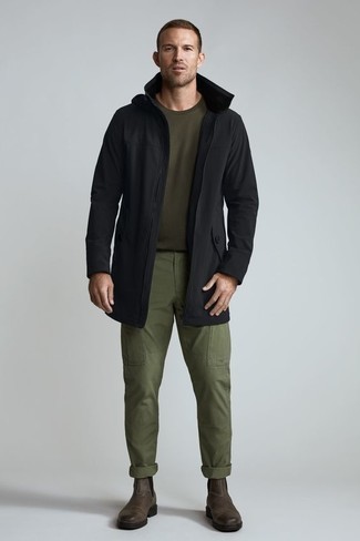 Comment porter un imperméable