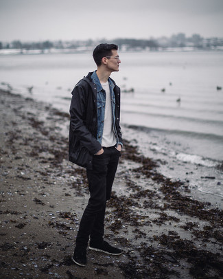 Comment porter un imperméable