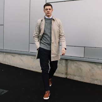 Comment porter un imperméable