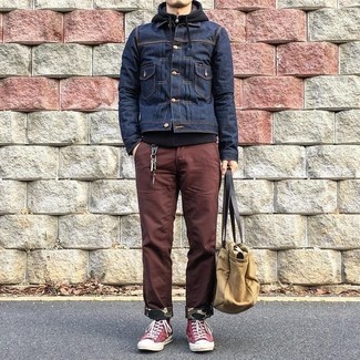 Comment porter des baskets montantes en toile rouges