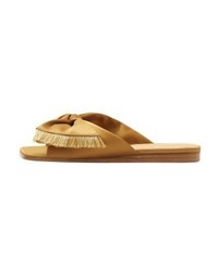 Sandales plates moutarde Mango
