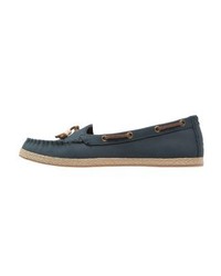 Slippers bleus UGG