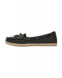 Slippers noirs UGG